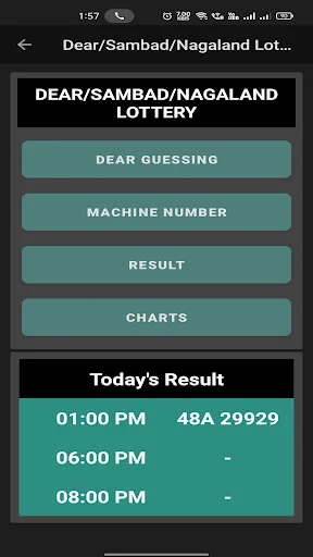 Download KL Smart Guessing Terbaru – Prediksi Lotre Akurat Gratis - Screenshot 14