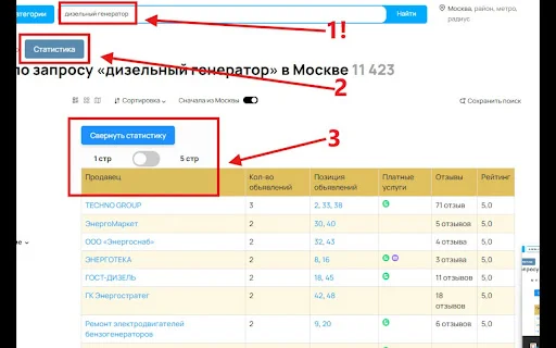 Ekstensi Avito Analytics oleh Bananlab: Kelola Iklan Lebih Efektif - Screenshot 3
